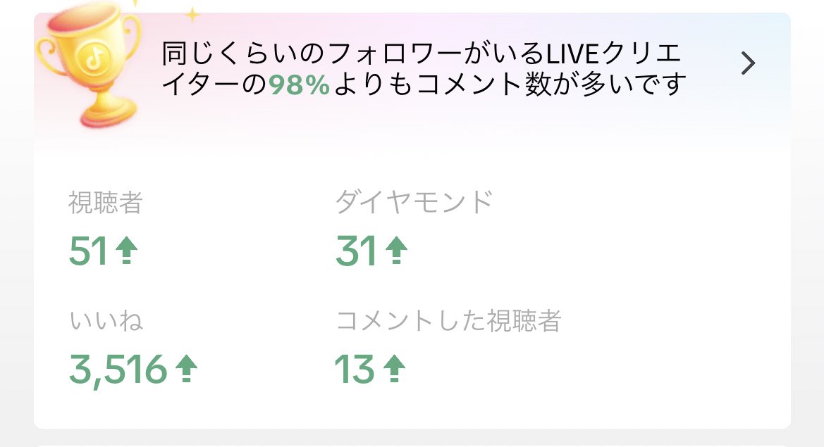 都心ピクセル女王 tweet media