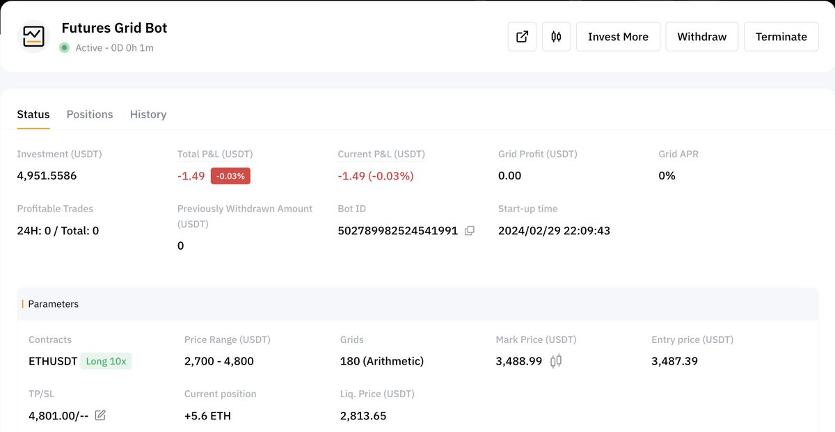 Crypto_Rookies's tweet image. Grid bot strategy for turning $20K of #crypto into $1M+ by mid-2025. My recent grid bot trade of #ethereum generated 70% of profit in 12 days. I terminated this bot and activated a new one on #ETH with the configuration below. I picked this range based on various TA indicators.