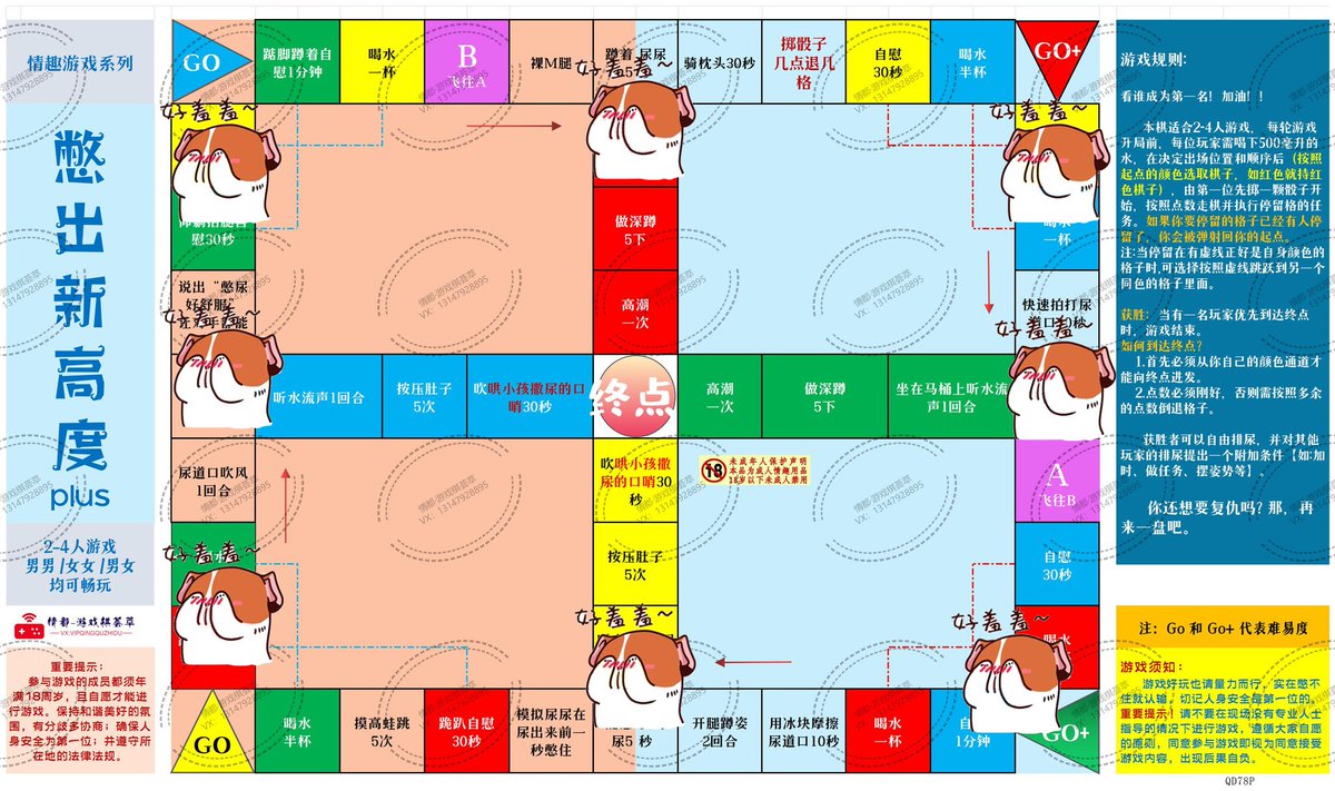 SM系列— 憋出新高度 plus 版。顾名思义 憋尿为主。
对象， 2-4 人畅玩，无性别组合要求。男男 男女 均可