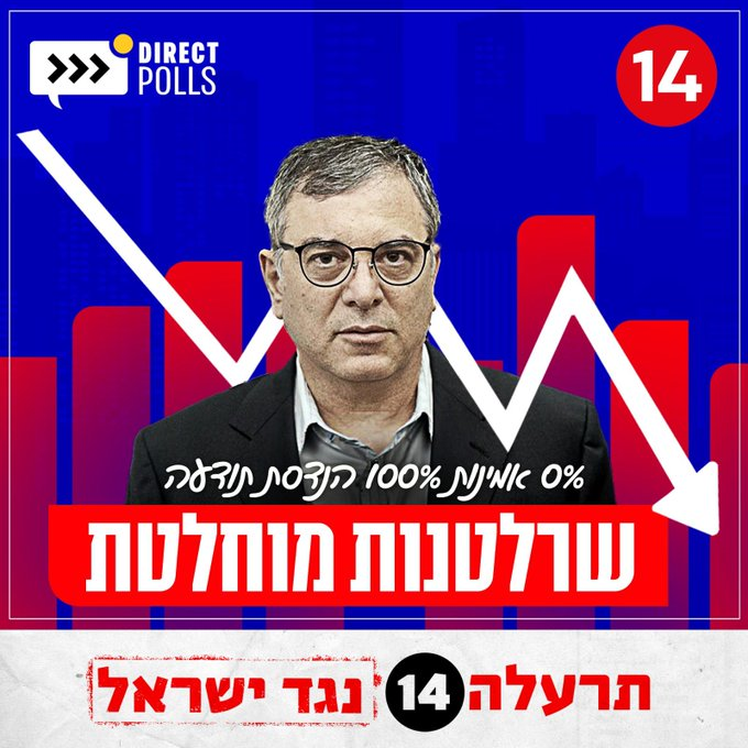 תרעלה 14 נגד ישראל (@poison_14) / Posts / X