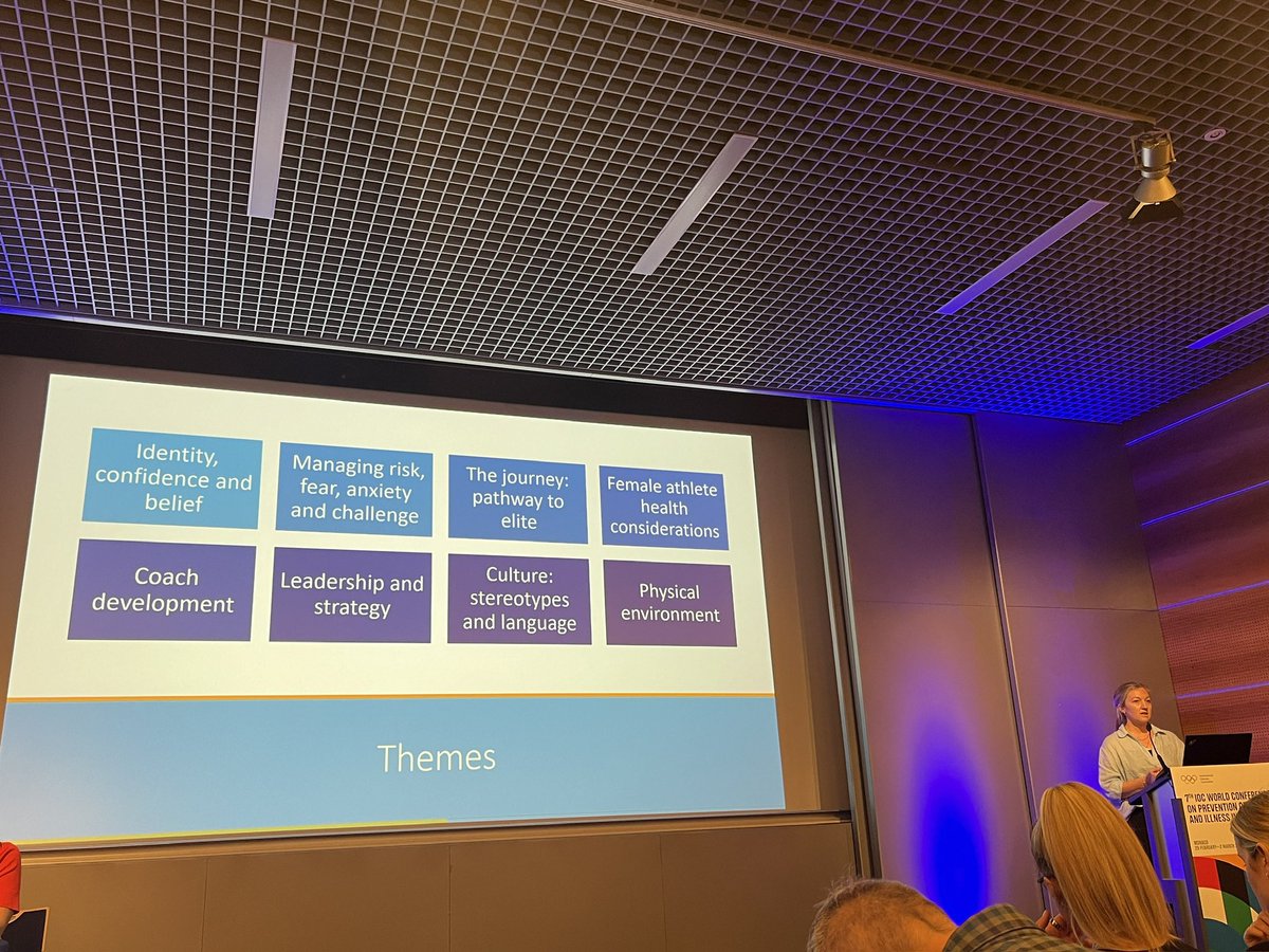 Thanks to <a href="/vic_downie/">Victoria Downie</a> for exhibiting the fantastic work going on within the <a href="/UKSportsInst/">UK Sports Institute</a> supporting female athletes and how this works alongside #GenderedEnvironments research to more accurately encompass the challenges faced

Not ‘just’ hips and hormones!

#MonacoConference2024