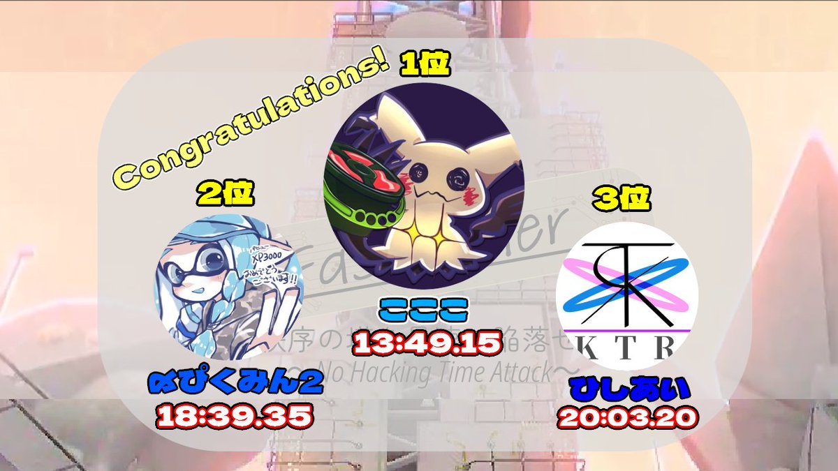 akatsuki_plan's tweet image. お待たせしました。#FastOrder 優勝は…こここ(@okokookopo)さんです！おめでとうございます。上位3名のタイムをご覧ください。いずれも驚異のタイムとなっています。使用ブキはオクタシューター(1位)、オクタシューター(2位)、オーダーシェルター(3位)となっていました