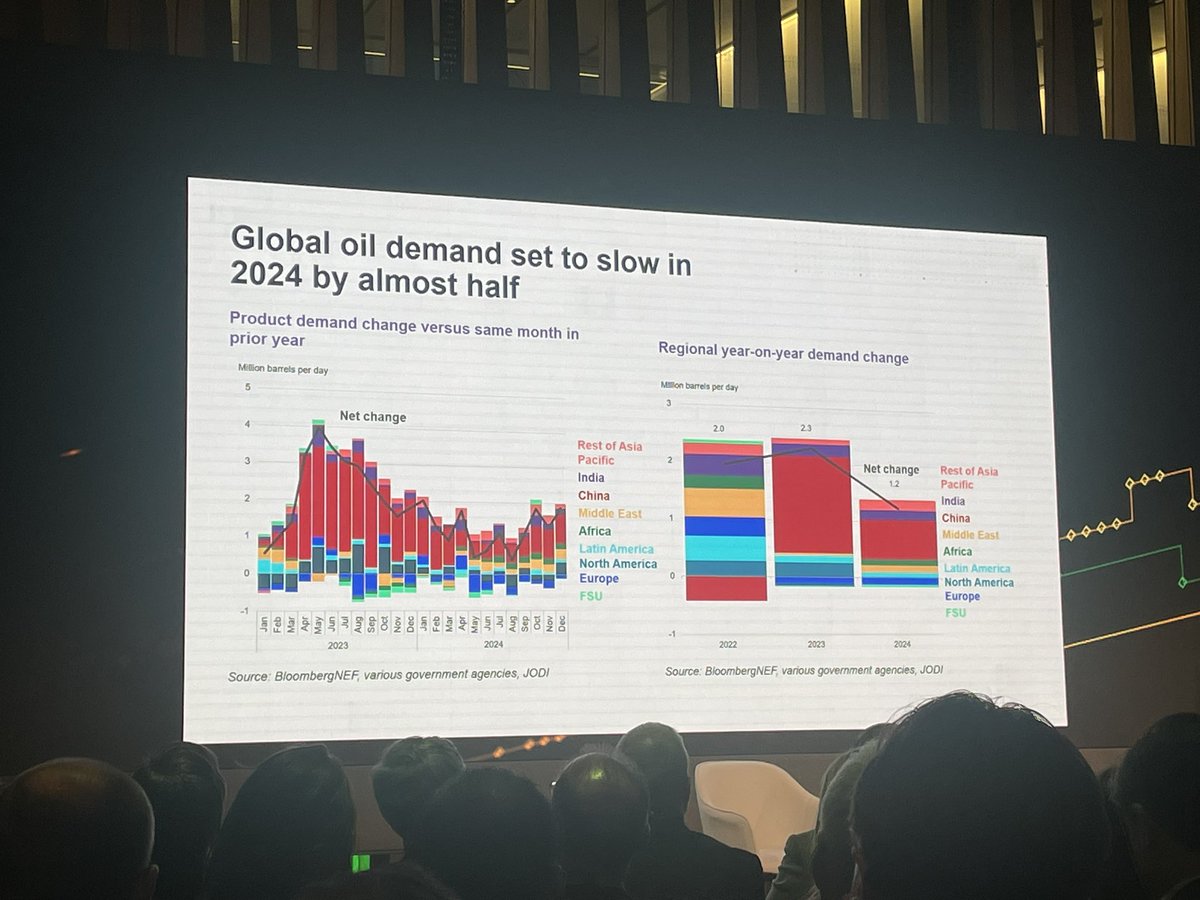 DarjaEnergy tweet picture