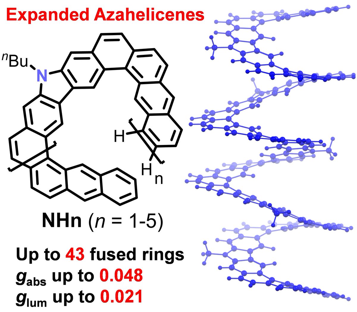 Jishan Wu (@jishan_wu) on Twitter photo Expanded azahelicenes with up to 43 fused aromatic rings! They also display improved chiroptical properties as compared to their all-carbon analogues. The paper was just published in <a href="/angew_chem/">Angewandte Chemie</a> : onlinelibrary.wiley.com/doi/10.1002/an⦠Expanded azahelicenes with up to 43 fused aromatic rings! They also display improved chiroptical properties as compared to their all-carbon analogues. The paper was just published in <a href="/angew_chem/">Angewandte Chemie</a> : onlinelibrary.wiley.com/doi/10.1002/anā¦