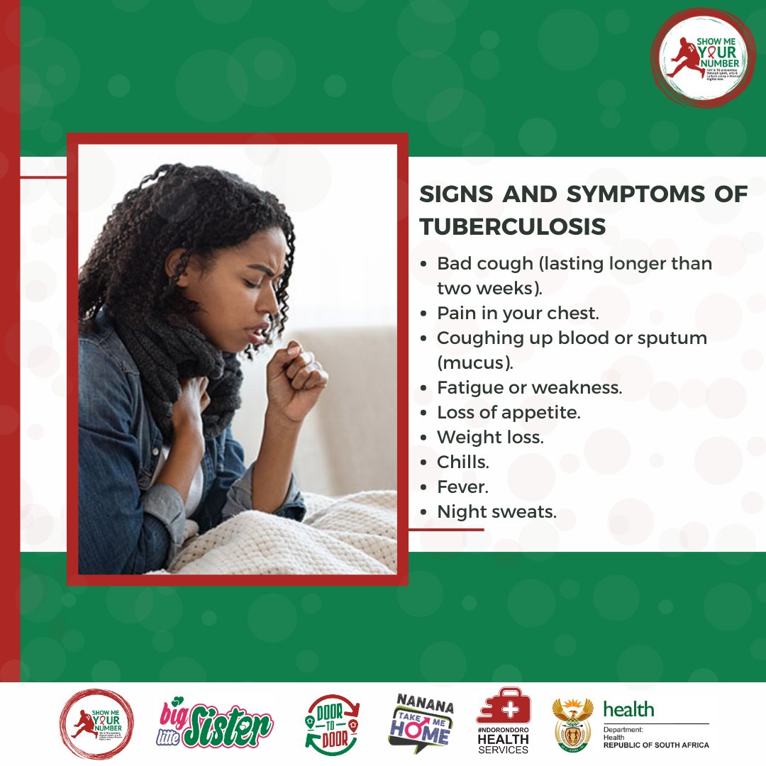 Signs and symptoms of TB. #WTB2024 #AYP #SMYN #YesYouAndICanEndTB