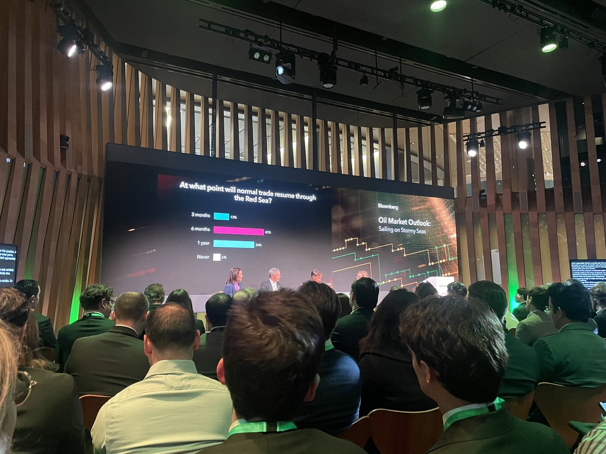 DarjaEnergy's tweet photo. 💡One of the takeaways is the overall consensus for maintained #OPEC+ cuts beyond the April #JMMC meeting. 

As per the poll conducted during the event by the oil market participants.

#oott #energyweek #oildemand #SaudiArabia #RedSea https://t.co/K3IOTHc6ed