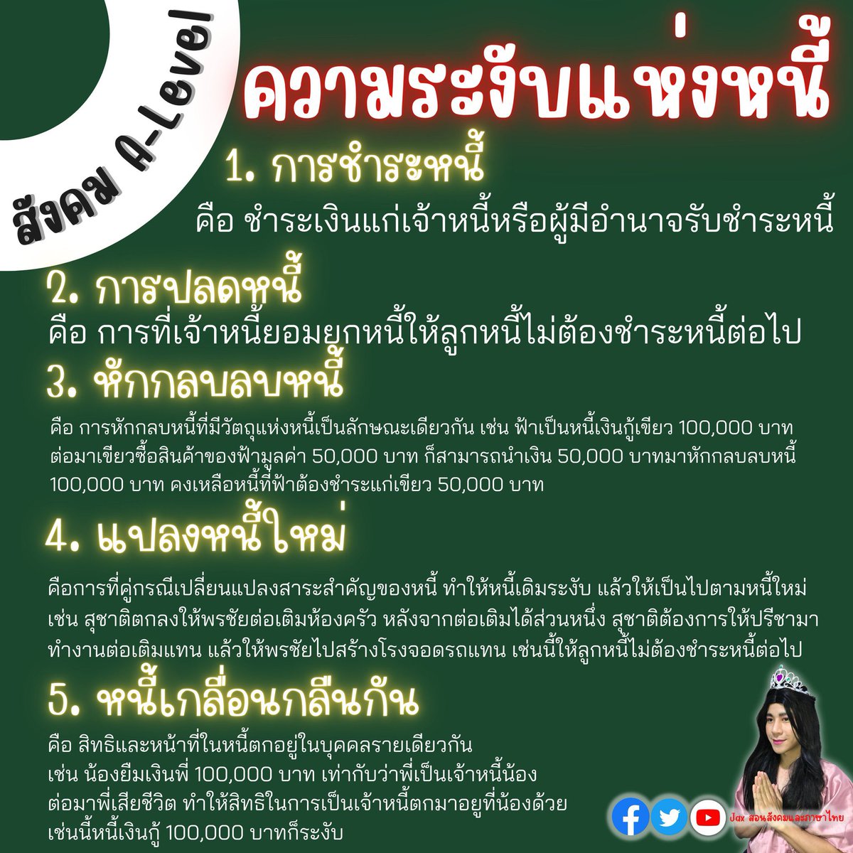 tutorjax's tweet image. ออก 1 🔥
#สังคมศึกษาALevel #Alevel67 #dek67