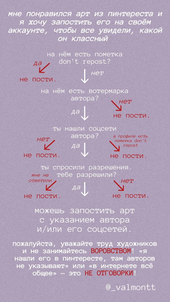 очередной день в мире где религия не позволяет людям указывать художников поэтому ИНСТРУКЦИЯ БЛЯТЬ как правильно постить чужие арты