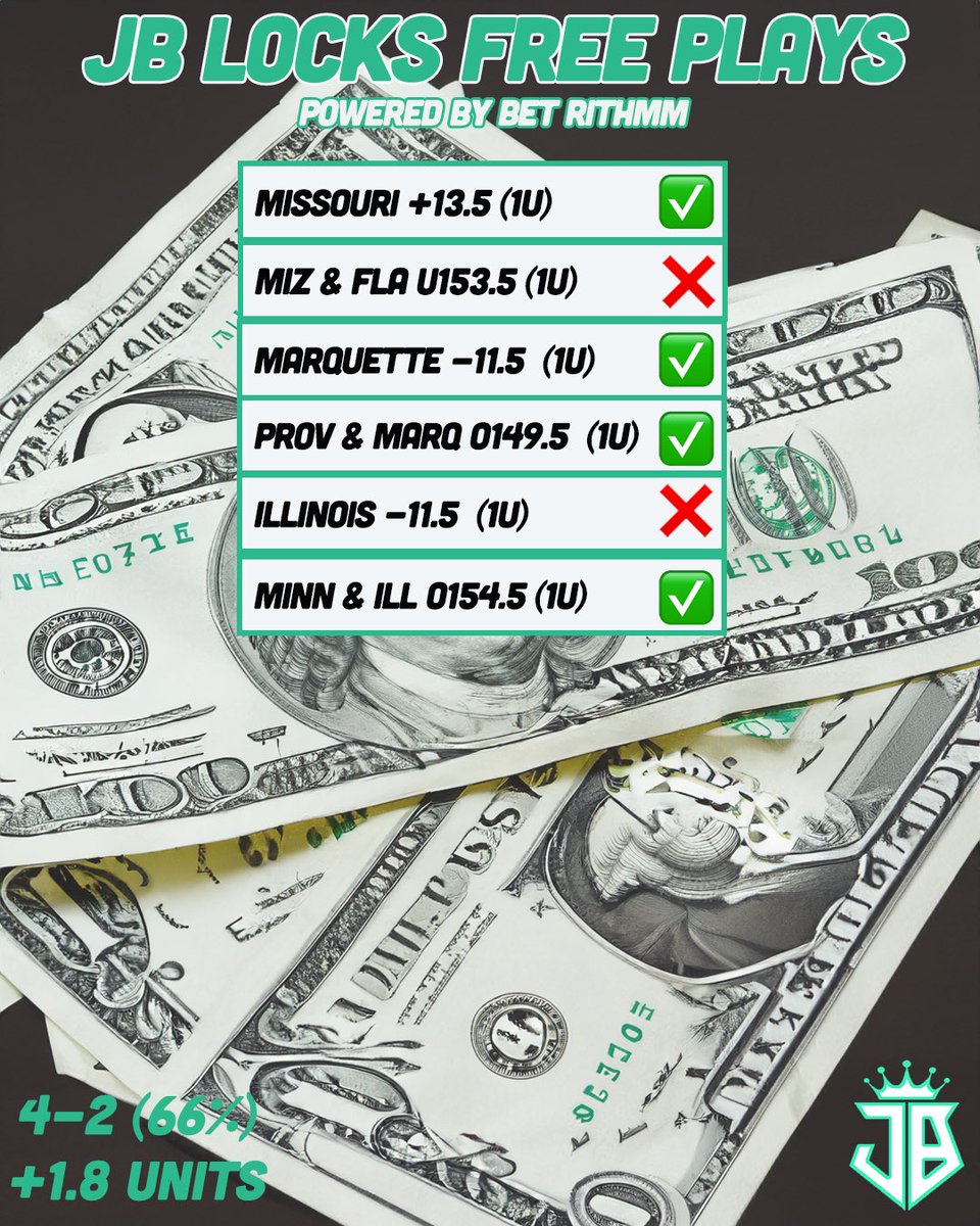 Free Plays cashed in the Discord!! 

Click the link in our bio & join today🚀

Absolute LOCKS sent out yesterday and today’s are already in the chat! 

TAP IN 

DM me Today💬
 #SportsBetting #WinningPicks #ProfitableBets #SportsGambling #CashIn #BettingResults #SportsWins