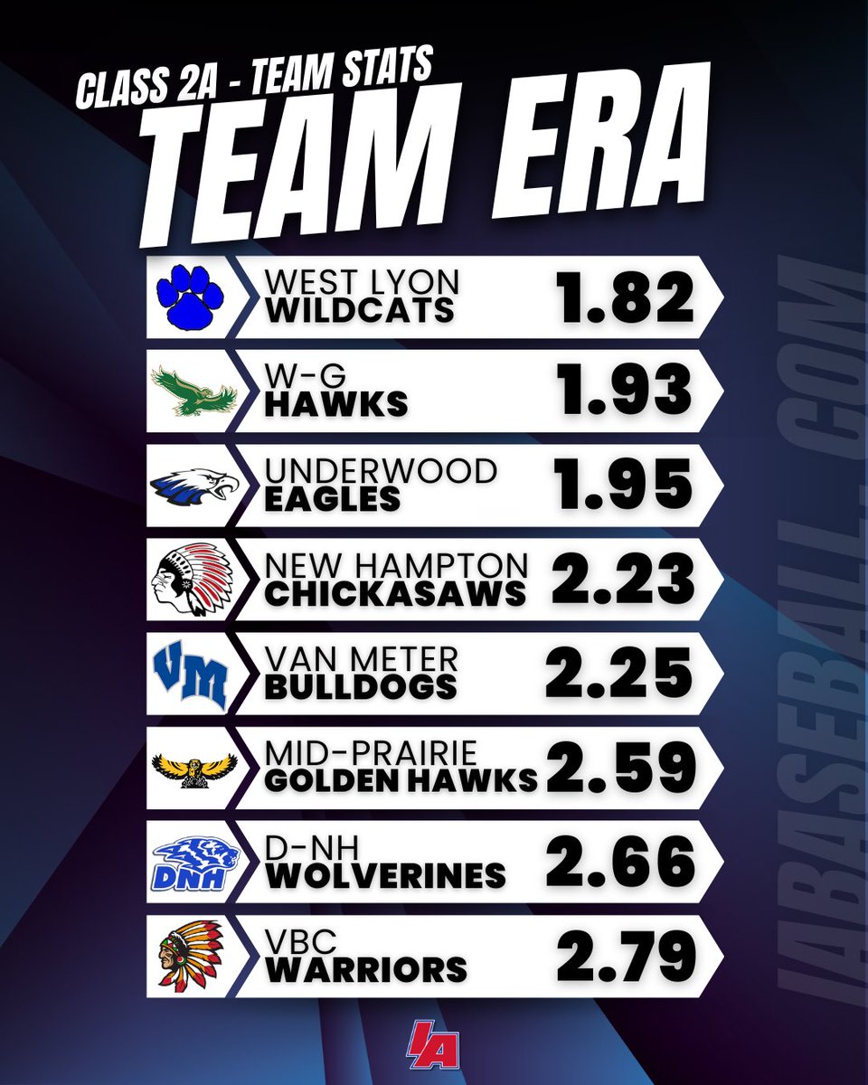 IAbaseball tweet media