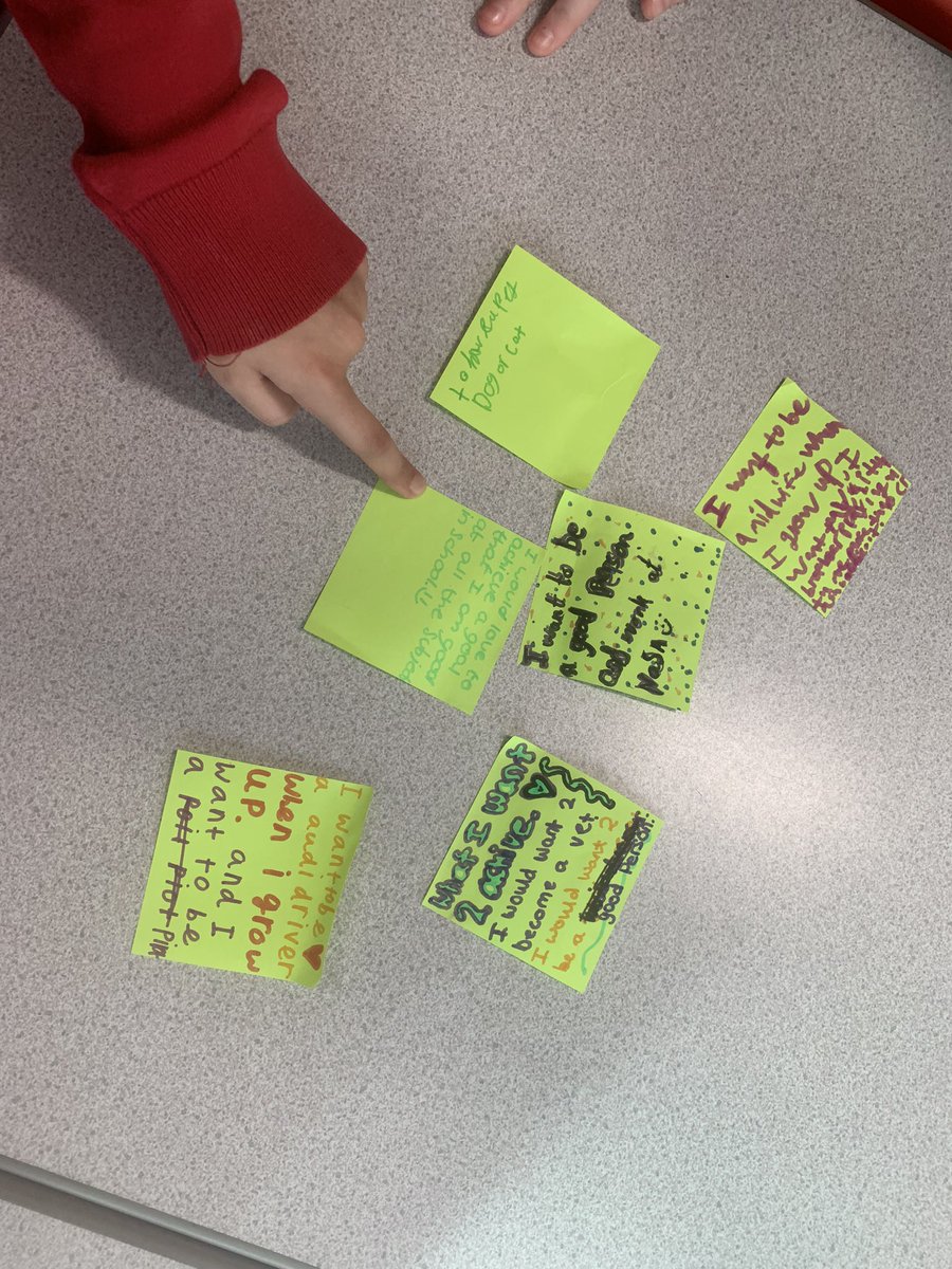 Sky is the limit for these year 6 Flourishers as we embarked on session 6 and focused on dreams and aspirations #dreams #goals #aspirations #hope @kestrelmead @MrsClarkeKMPA @MrsNewnham_KMPA @FlourishProjec1