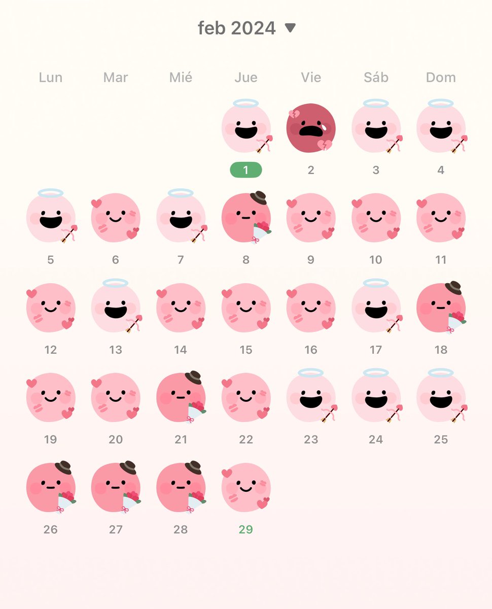 Hurona_Rolera's tweet image. Enero-Febrero (app: DailyBean)