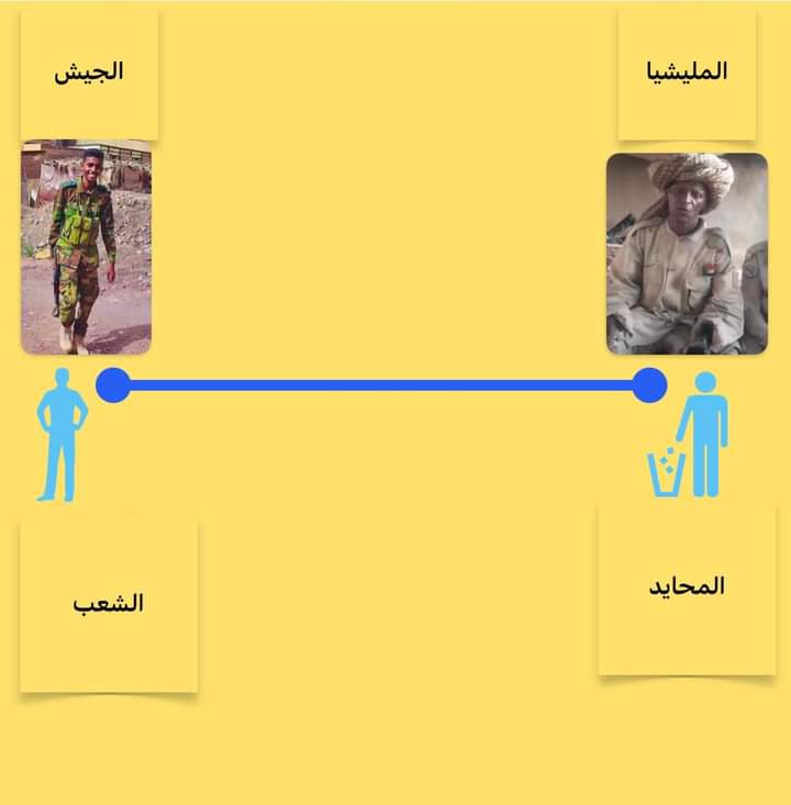 بصيص امل (@fb87475721) on Twitter photo 