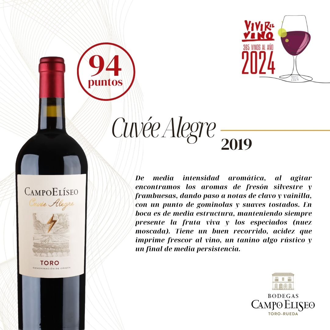 La Guía Vivir el Vino: 365 Vinos al año 2024 recomienda un total de 365 vinos excelentes, seleccionados entre más de 2.000 muestras nacionales, valoradas por el equipo de <a href="/vivirelvino_/">Vivir el Vino</a> 1/2
<a href="/FrancoisLurton/">François Lurton</a>