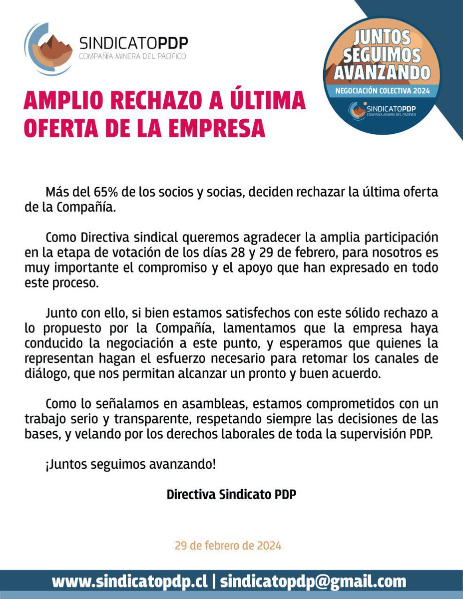 ⚠️✅ Amplio Rechazo a última oferta de Compañía Minera del Pacifico CMP <a href="/CAP_CL/">Grupo CAP</a> 

Más del 65% de los socios y socias han votado por la Huelga legal.

Una gran muestra de unidad y compromiso 

Juntos seguimos avanzando !!

<a href="/FESUMINchile/">FESUMIN</a> <a href="/ReporteMinero/">Reporte Minero</a> @pulso_tw <a href="/DFinanciero/">Diario Financiero</a>