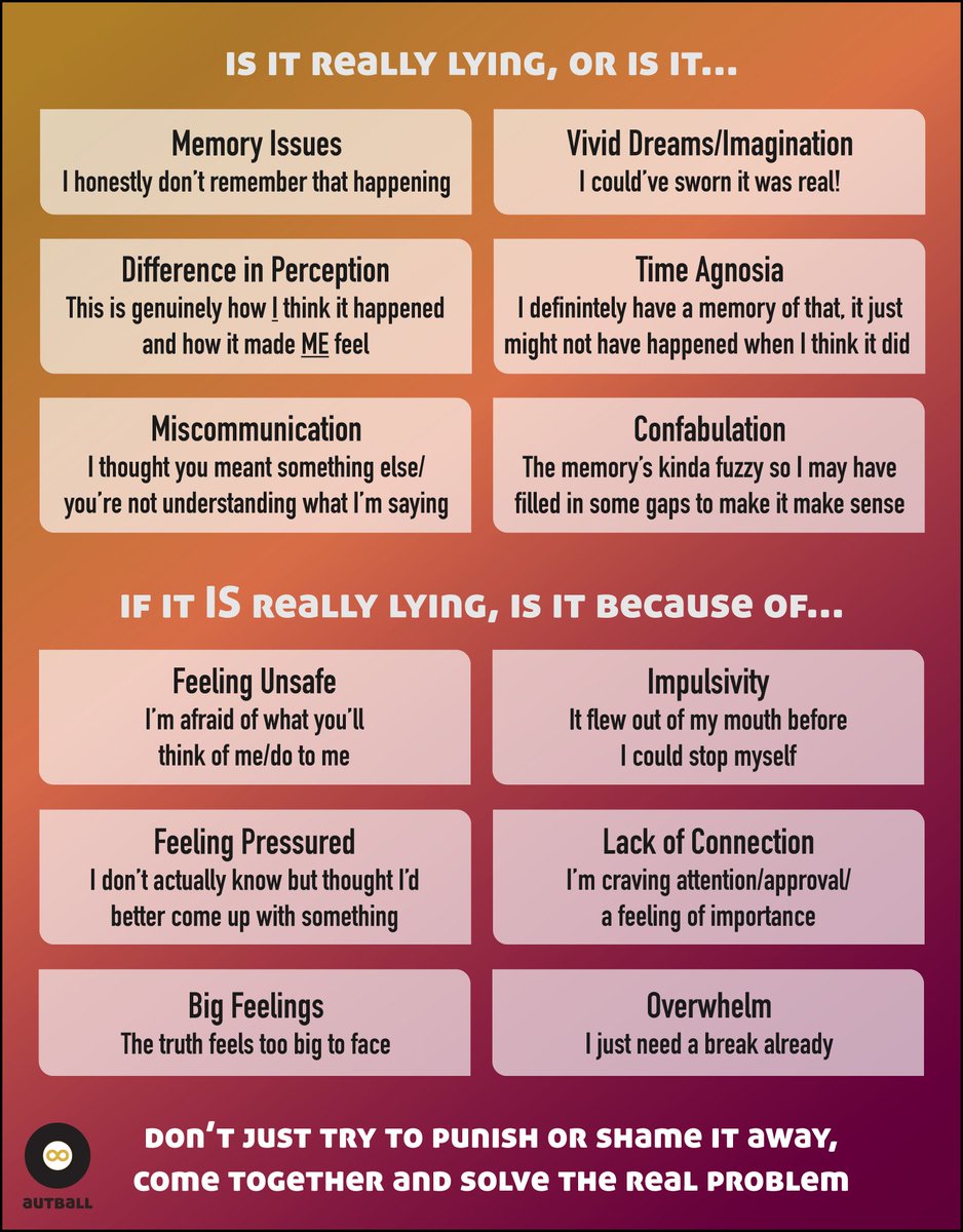 Do they know that what they're saying isn't true, or do they honestly have a different perception of events than you do? #Autism #autistic #ADHD #AuDHD #neurodivergent