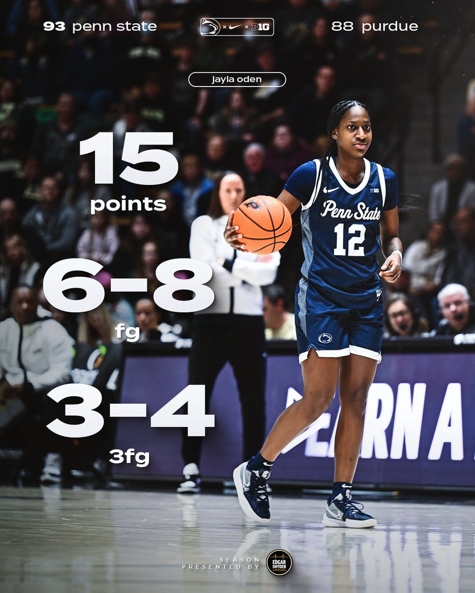 (Not-so) secret weapon 🤫

#LionMentality | <a href="/JaylaOden/">Jayla Oden</a>