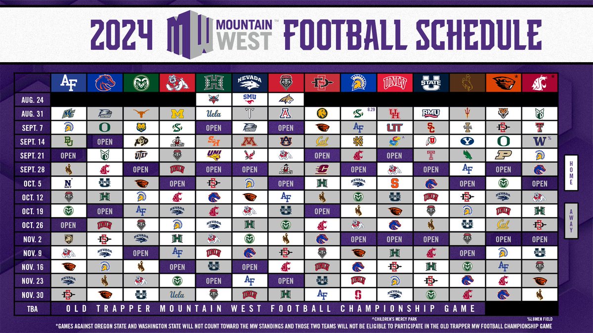 Who's ready for some football?!

The 2024 #MWFB schedule is HERE 🙌🏈