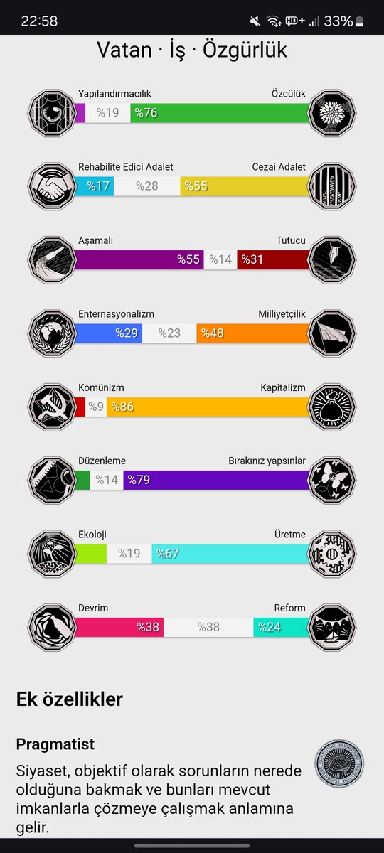 Yerleg'in Yeryüzündeki Gölgesi tweet media