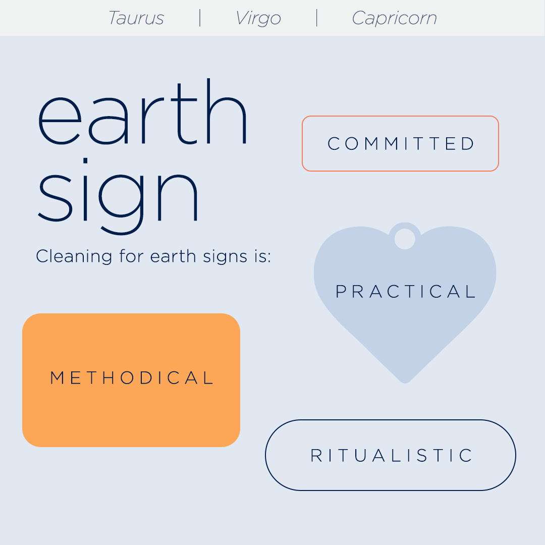 Let's talk ✨cosmic✨ cleaning vibes! Does your cleaning style match your sign?