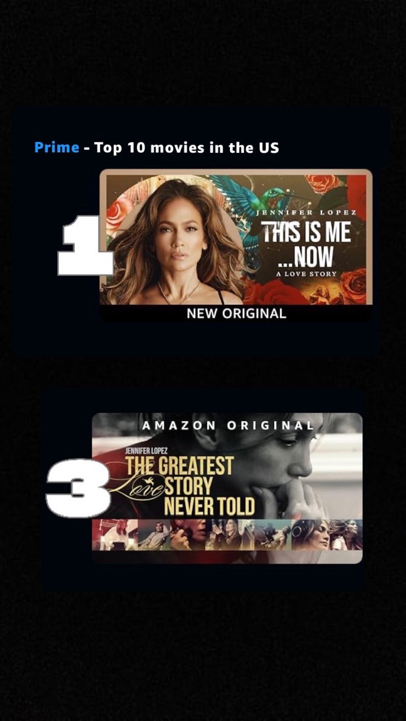 Amazon prime top 10 movies sale