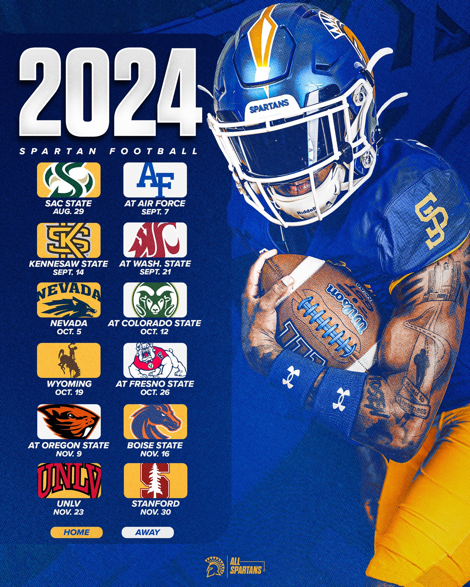 San Jos State Football on X
