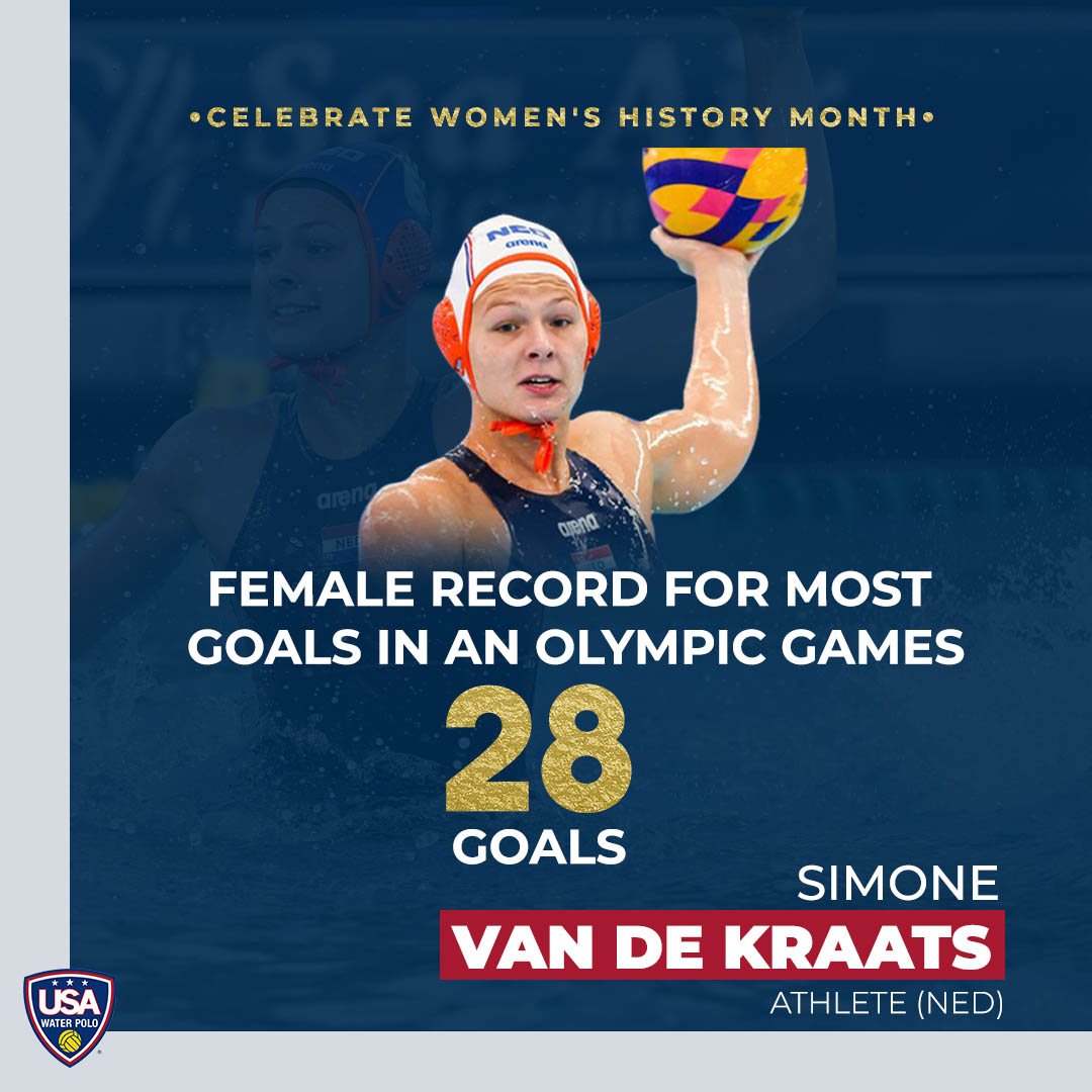 USA Water Polo tweet media