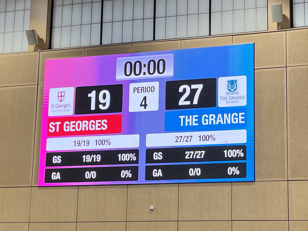 Woohoo🎉 Immensely proud of the U13 Netballers winning their ISNC Semi-Final 27-19🏐 Finals here we come🫣🙌🏻 POM: Nicole &amp; Arabella OCPOM: Nicole 💚🖤 <a href="/Enrich_Grange/">Enrichment | The Grange School</a> <a href="/Grange_Cheshire/">The Grange School</a>