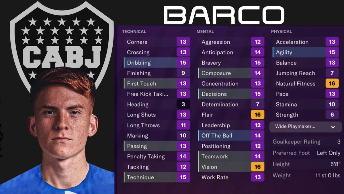 fm_console's tweet photo. Barcos evolved there are now 3 versions of Barco in #fm24console #footballmanager
Biggest swing as of July 2023 is as follows
Determination 7 > 14 > 18
Leadership 12 > 1 > 1 https://t.co/a7BfKAWZOD