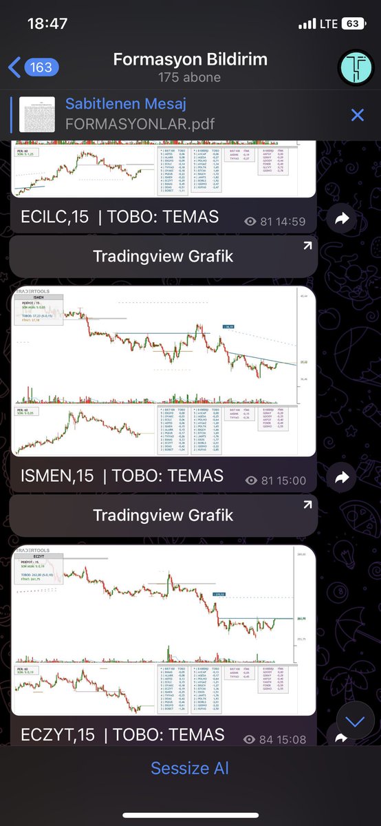 a_aborsa's tweet image. Bugün ekran başında değildim ama telefondan bile @zknflz farkıyla para kazanıyoruz.  #tradertools