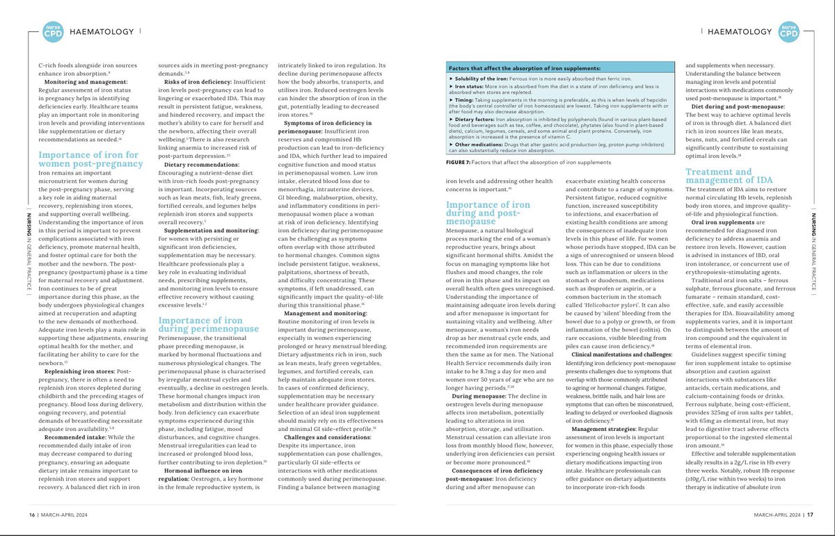 My recent #CPD module ‘The importance of iron throughout women’s life stages’, features in the March/April edition of Nursing in General Practice Journal #NiGP at: issuu.com/greencrosspubl… Complete the CPD module online at doctorcpd.ie and medilearning.ie/doctorcpd/haem…