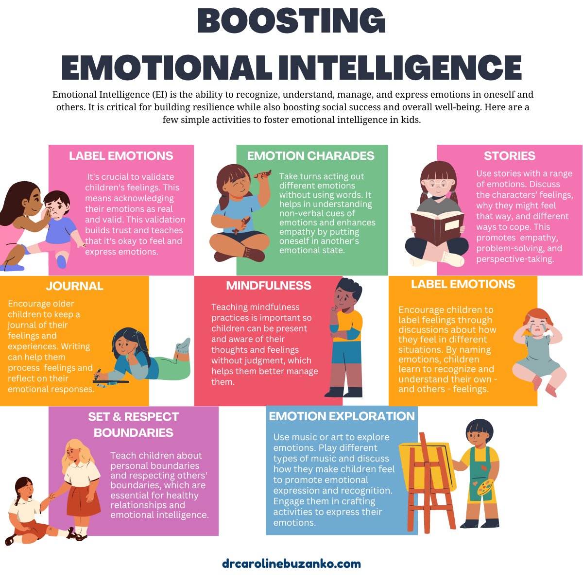 Try these simple activities at home or in the classroom to enhance children's EI. Tune into #OverpoweringEmotions to learn more  on apple.co/3ysFijh
#JourneyofResilience2024 #EmotionalIntelligence #ResilientKids2024ctivity