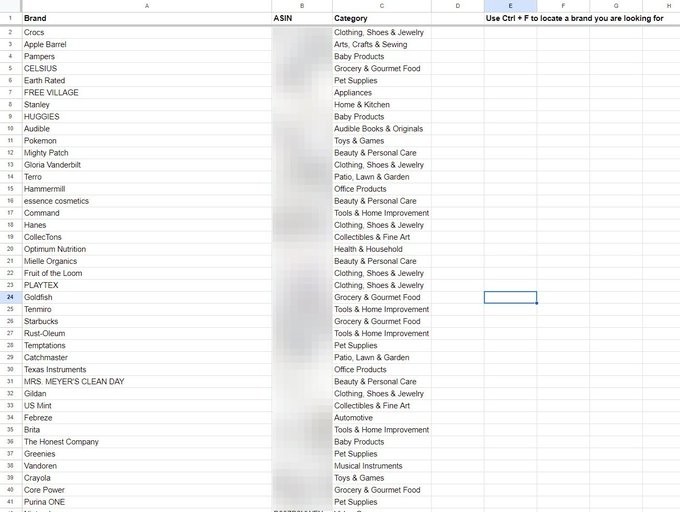 FieldsOfProfit tweet media