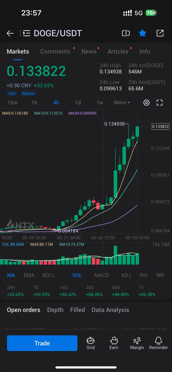 Seawly_'s tweet image. Capital.