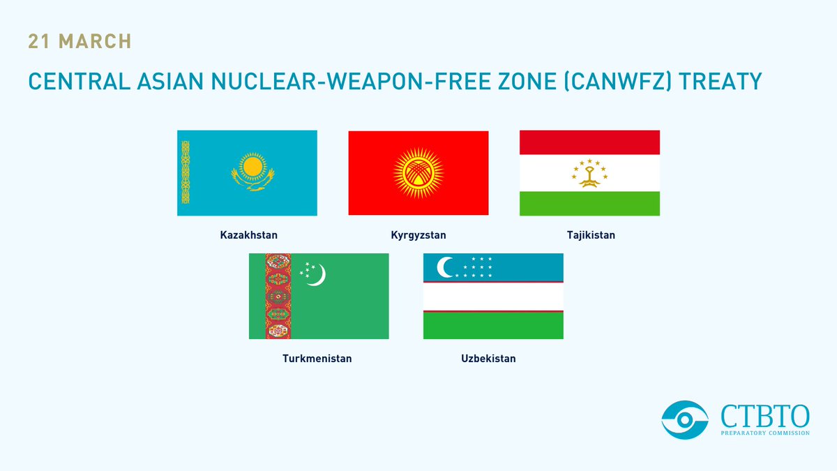21 March marks 15 years since Central Asian Nuclear-Weapon-Free Zone (#CANWFZ) Treaty's entry into force, which reiterated the region's commitment not to manufacture, acquire, test, or possess nuclear weapons. Learn how #CTBT’s EIF would complement NWFZs➡️ ctbto.info/48qeGiq