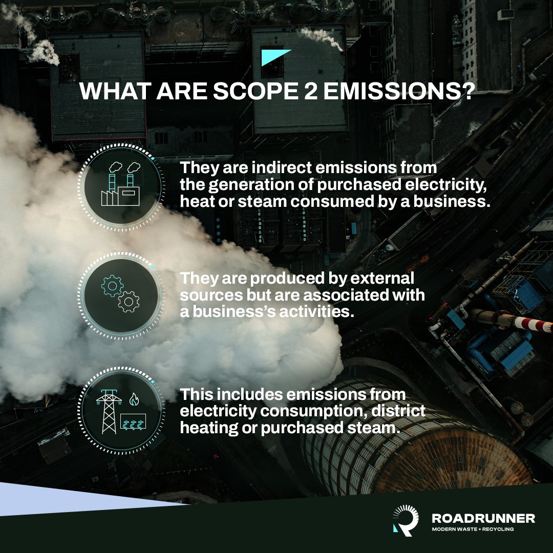 What are Scope 2 emissions? These are indirect GHG emissions from purchased energy like electricity, heat, or steam used by a company. Essentially, it's the environmental impact of the energy sources that power a business. 

#Scope2Emissions #Sustainability #ClimateAction