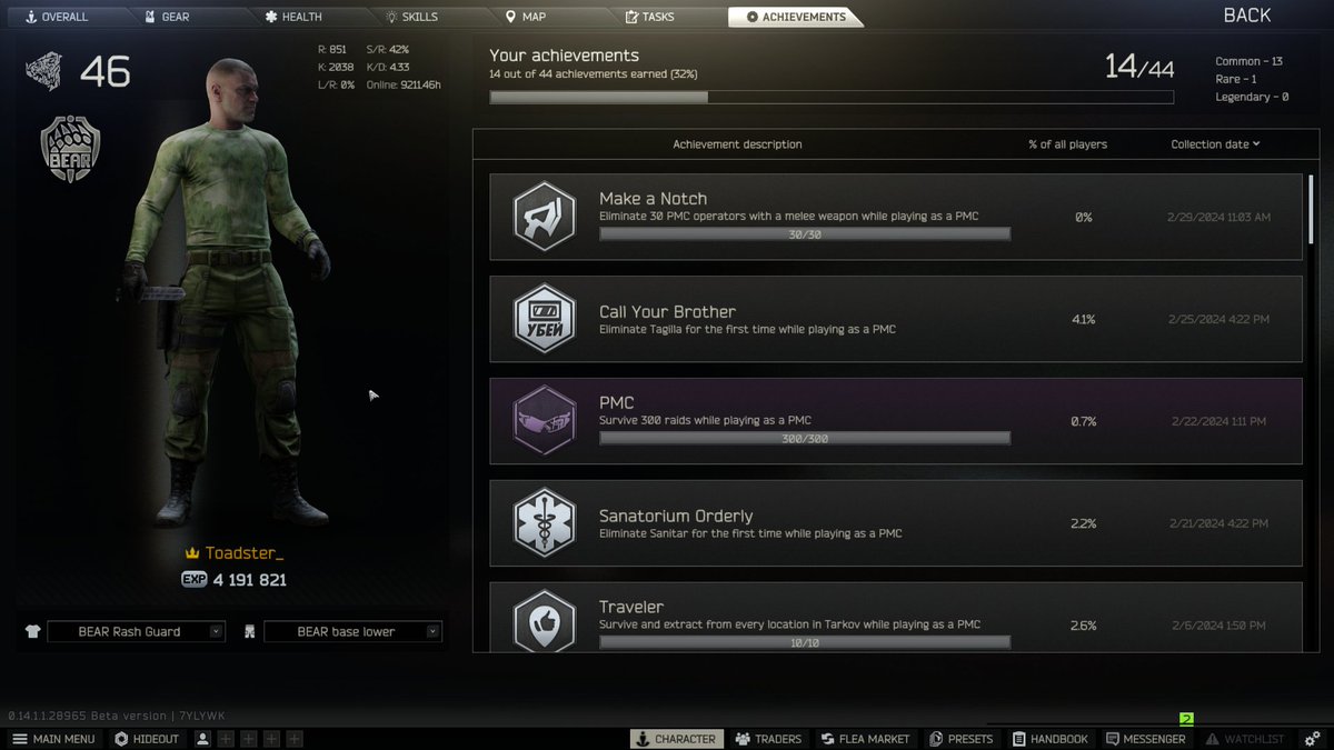 Tarkov.dev (@tarkov_dev) / Posts and Replies / X