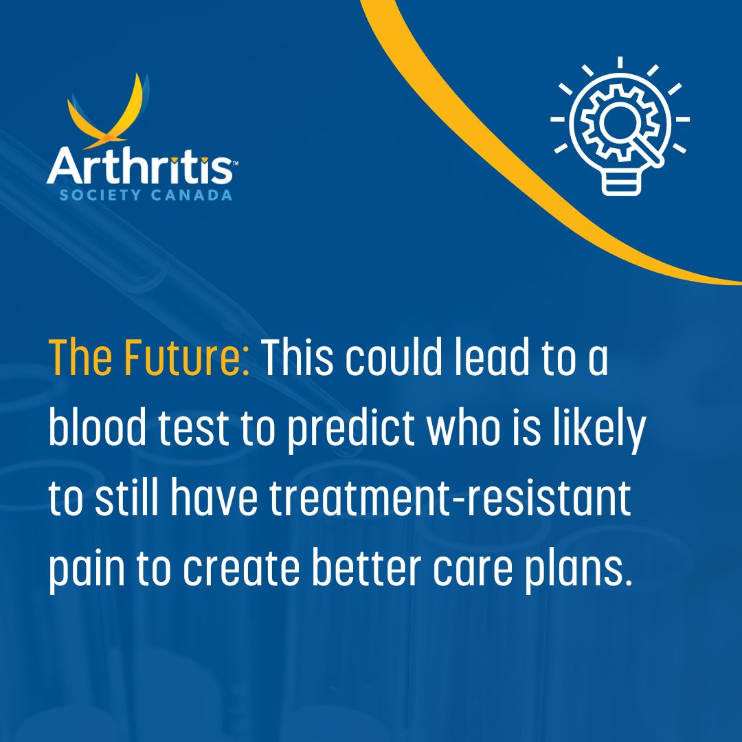 Arthritis Society Canada tweet media