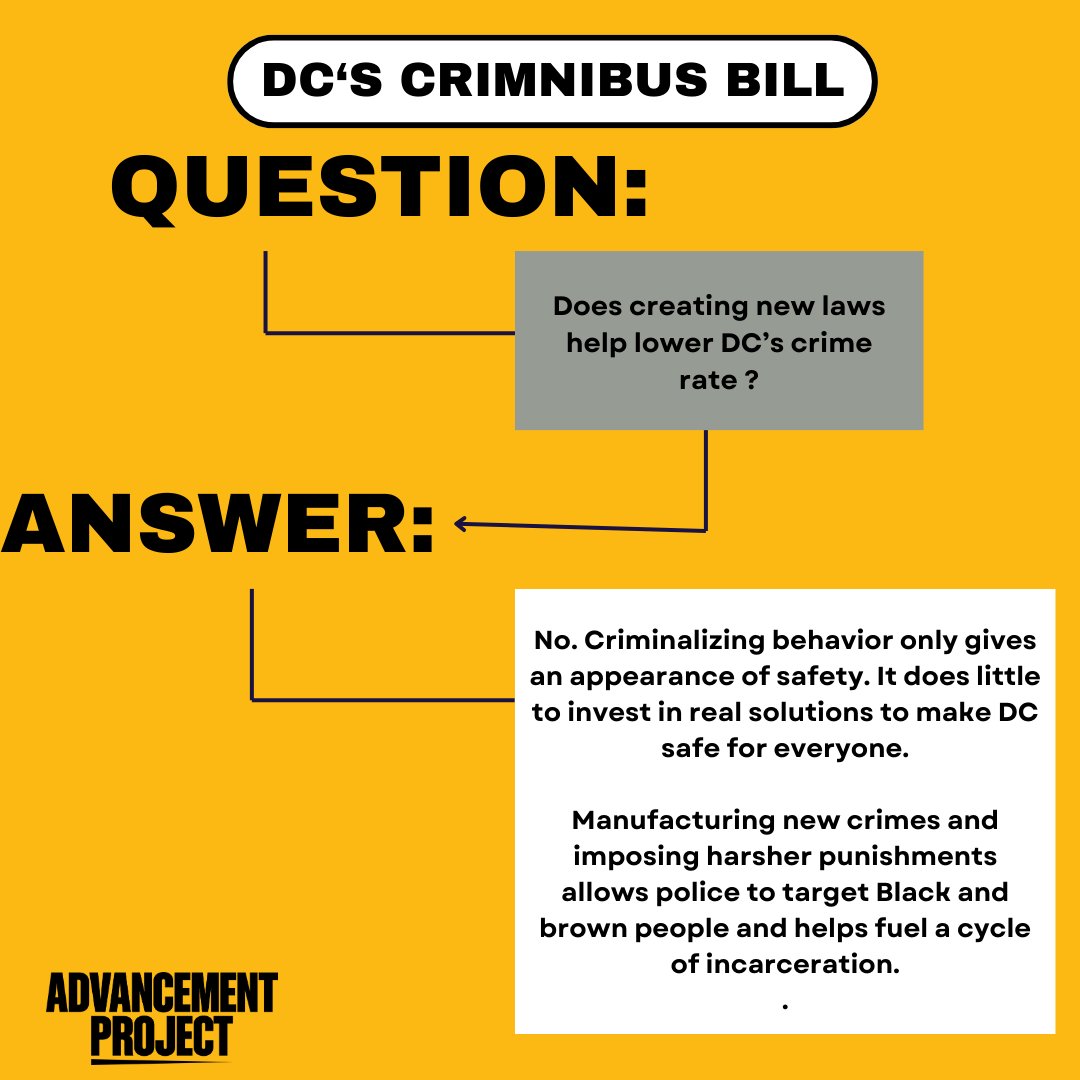 Is DC’s Crimnibus really about OUR safety? NO! This crime bill not only gives unchecked power to police, it revives old, ineffective and racist practices that harms Black and brown communities. #UsNotCrimnibus #SecureDC bit.ly/block-the-crim…