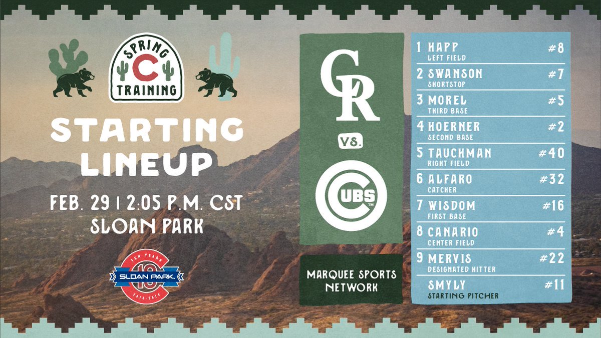 Chicago Cubs tweet media