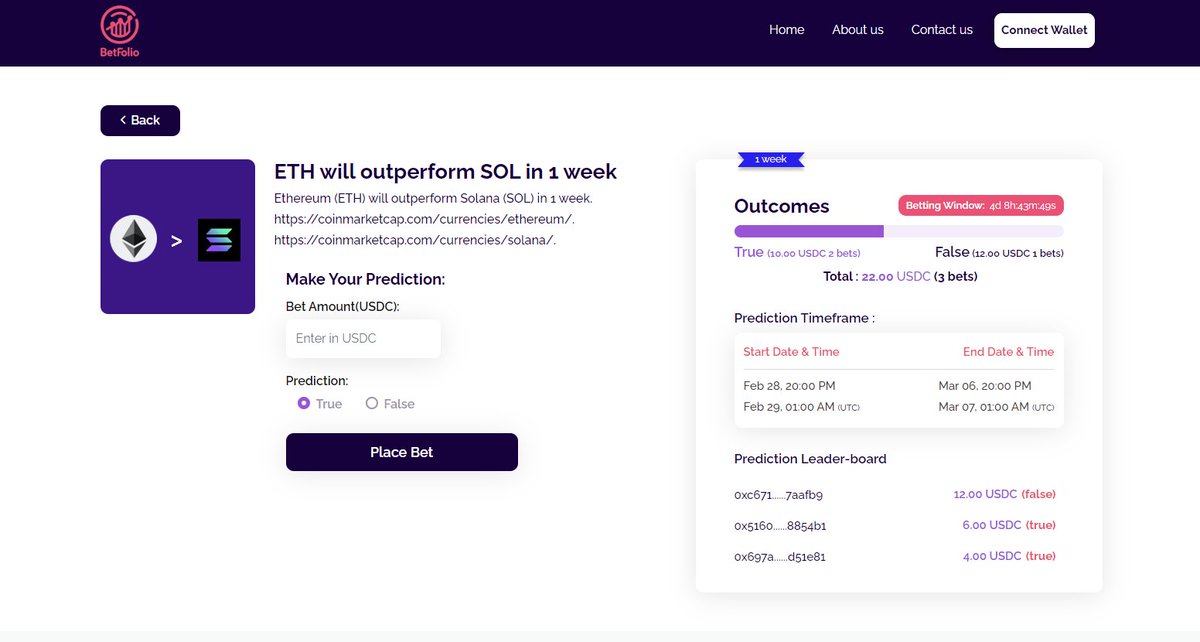 Who thinks $ETH outperforms $SOL in the next week?

Pretty awesome prediction market on @BetFolioX and taking votes now: 

They’ve got some other cool markets too:

-Parley price predictions (BTC > $65k, ETH > $4k, SOL > $150 in a month)

-Portfolio vs portfolio predictions (AI