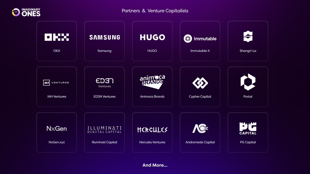 Imaginary Ones | $BUBBLE 🫧🫧🫧 (@imaginary_ones) on Twitter photo A recap of our 29th Feb Spaces:
#1: We're proud to announce the success of our oversubscribed fundraising round, with prominent investors such as <a href="/cypher_capital/">Cypher Capital</a>, <a href="/animocabrands/">Animoca Brands</a>, <a href="/eden_holdings/">ED3N</a>, <a href="/MH_Ventures/">MH Ventures</a>, <a href="/Illuminati_fund/">Illuminati Capital</a>, <a href="/nxgen_xyz/">NxGen.xyz</a>, <a href="/HerculesVC/">Hercules Ventures</a>, <a href="/AndromedaVC/">Andromeda Capital</a>, PG Capital A recap of our 29th Feb Spaces:
#1: We're proud to announce the success of our oversubscribed fundraising round, with prominent investors such as <a href="/cypher_capital/">Cypher Capital</a>, <a href="/animocabrands/">Animoca Brands</a>, <a href="/eden_holdings/">ED3N</a>, <a href="/MH_Ventures/">MH Ventures</a>, <a href="/Illuminati_fund/">Illuminati Capital</a>, <a href="/nxgen_xyz/">NxGen.xyz</a>, <a href="/HerculesVC/">Hercules Ventures</a>, <a href="/AndromedaVC/">Andromeda Capital</a>, PG Capital
