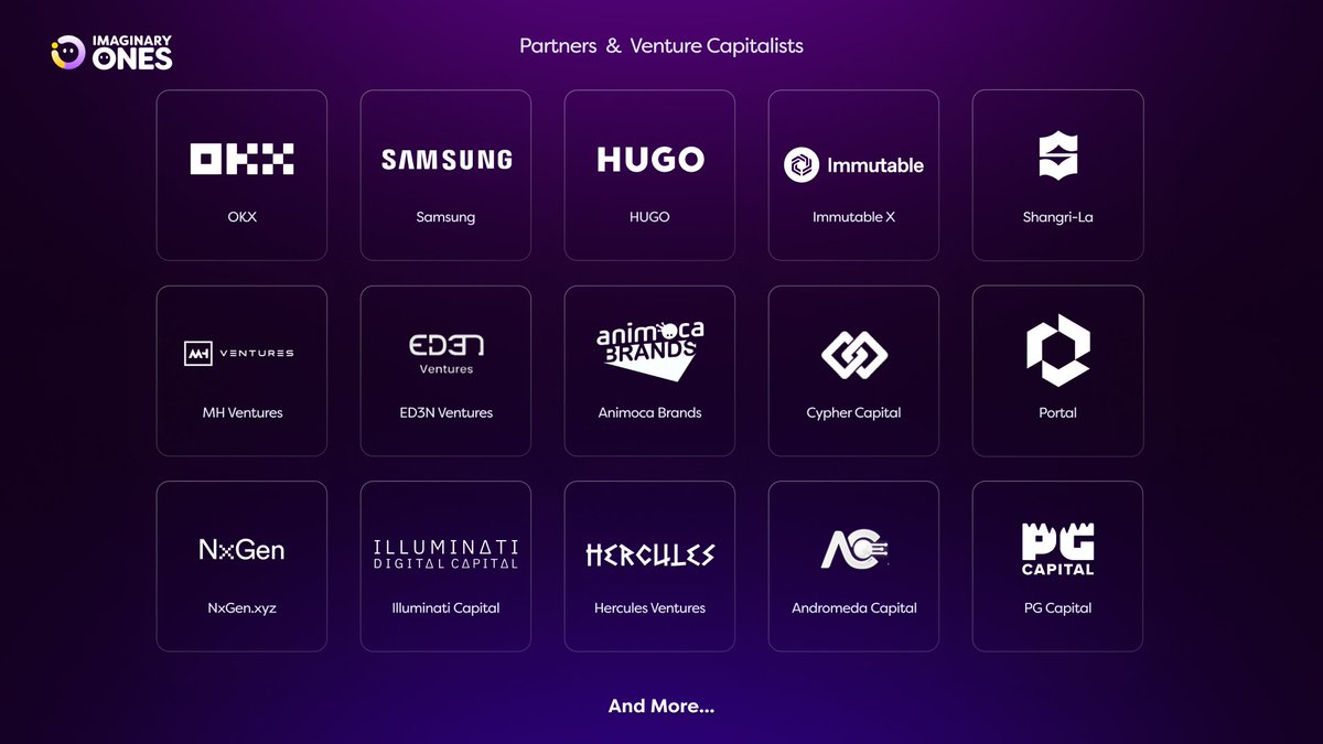 A recap of our 29th Feb Spaces: #1: We're proud to announce the success of our oversubscribed fundraising round, with prominent investors such as @cypher_capital, @animocabrands, @eden_holdings, @MH_Ventures, @Illuminati_fund, @nxgen_xyz, @HerculesVC, @AndromedaVC, PG Capital…