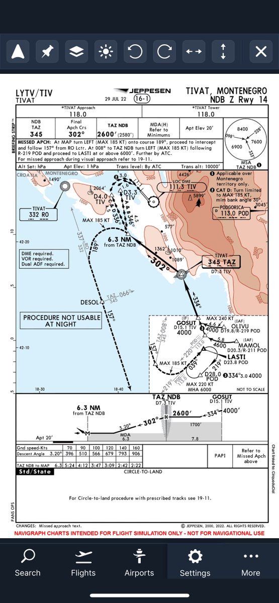 Need someone to fly this approach with. 