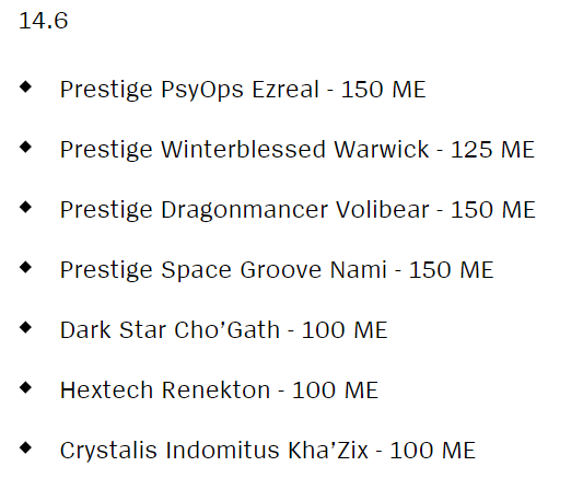 Spideraxe30's tweet photo. Mythic Shop Rotations for 14.6, 14.8, 14.10, and 14.12 https://t.co/S7H1Ud8A2D