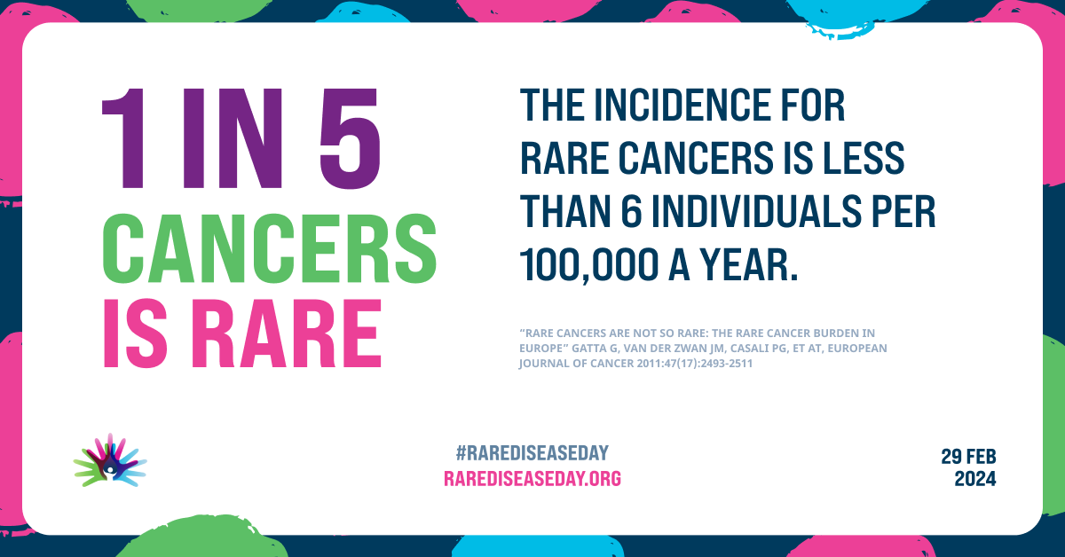 Join us in recognizing #RareDiseaseDay today, 2/29/24! We stand with the rare disease community in raising awareness for those with unique health challenges. Let's amplify our voices to advocate for greater understanding, research and access to care. 💙 bit.ly/3OILaNv