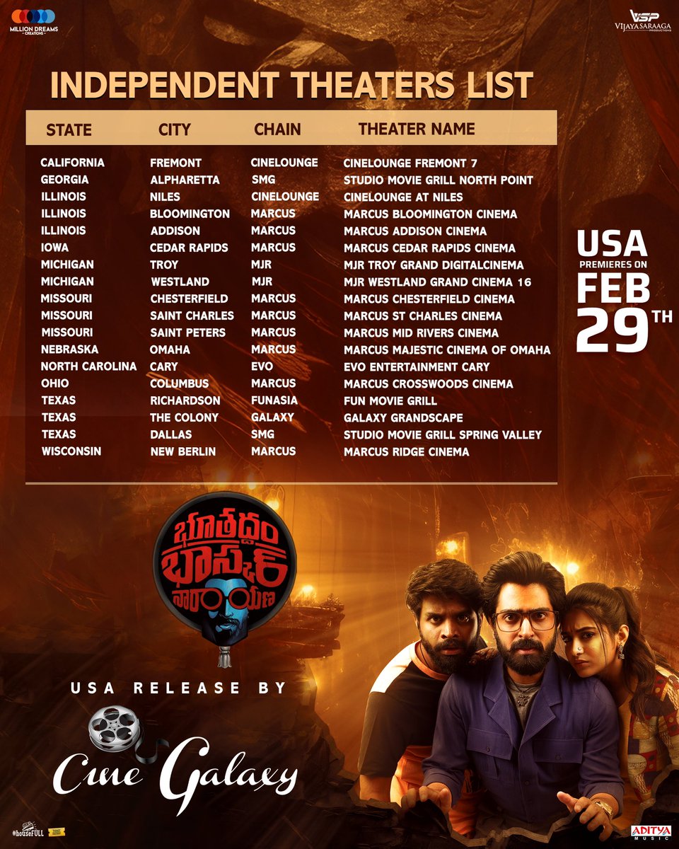 azharhv's tweet photo. #BhoothaddamBhaskarNarayana 
#Thriller https://t.co/KOTLDVEzYH