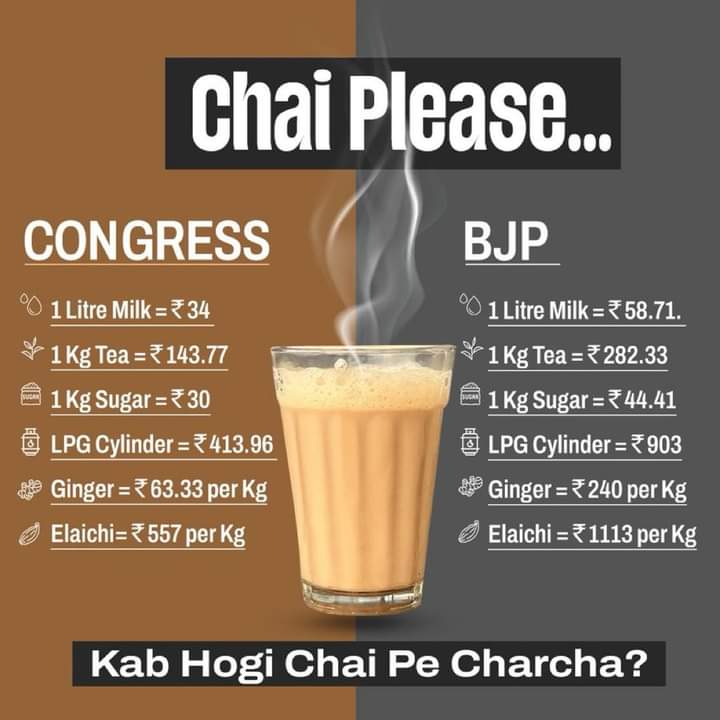 Modi ji, kab hogi Chai pe charcha? ☕
#acchedin #amritkaal #mehangai #inflation