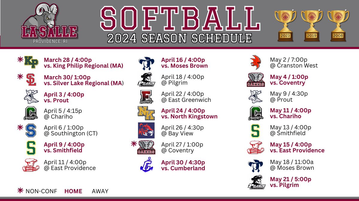 La Salle Academy Softball (@lsasoftballri) on Twitter photo Season is fast approaching, come check us out at home or away!! Gonna be a great season ๐๐ <a href="/EricRueb/">Eric Rueb</a> <a href="/taylormbegley/">Taylor Begley</a> <a href="/EricBen24/">Eric Benevides</a> <a href="/BillKoch25/">Bill Koch</a> <a href="/jpsmollins/">JP Smollins</a> Season is fast approaching, come check us out at home or away!! Gonna be a great season ๐๐ <a href="/EricRueb/">Eric Rueb</a> <a href="/taylormbegley/">Taylor Begley</a> <a href="/EricBen24/">Eric Benevides</a> <a href="/BillKoch25/">Bill Koch</a> <a href="/jpsmollins/">JP Smollins</a>