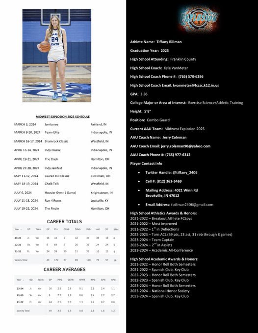 Tiffany Billman (@tiffany_2406) on Twitter photo my player profile complete with stats, contact info & my upcoming AAU schedule!! <a href="/KVAN_50/">Kyle Van Meter</a> <a href="/girls_wildcat/">Wildcat Girlsā Basketball</a> <a href="/MidwestExplosi1/">Midwest Explosion</a> my player profile complete with stats, contact info & my upcoming AAU schedule!! <a href="/KVAN_50/">Kyle Van Meter</a> <a href="/girls_wildcat/">Wildcat Girlsā Basketball</a> <a href="/MidwestExplosi1/">Midwest Explosion</a>